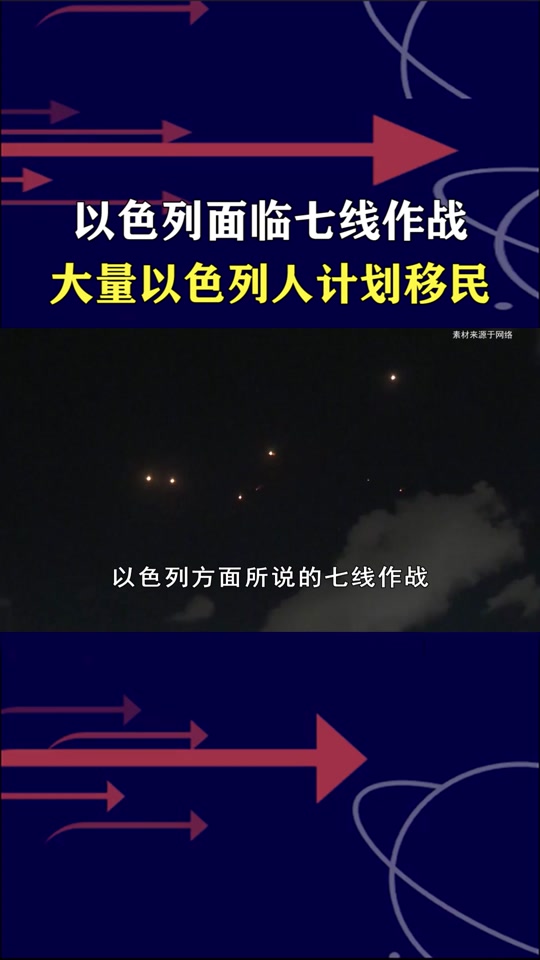 以色列vs塞尔维亚结果(以色列vs塞尔维亚结果如何)  第2张