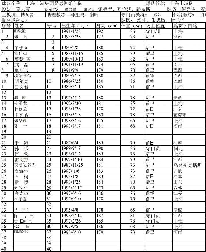 2017中超排名榜(中超联赛2017赛程表)  第2张