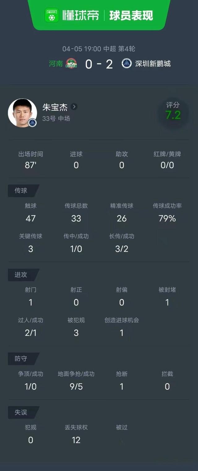 中超比赛app(中超比赛最新赛程)  第1张