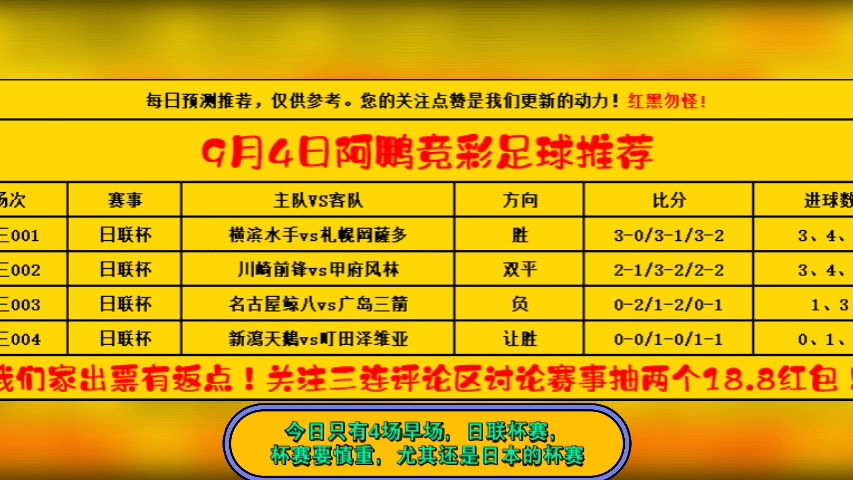 足球竟彩计算器(混合过关足球竞彩计算器)  第1张