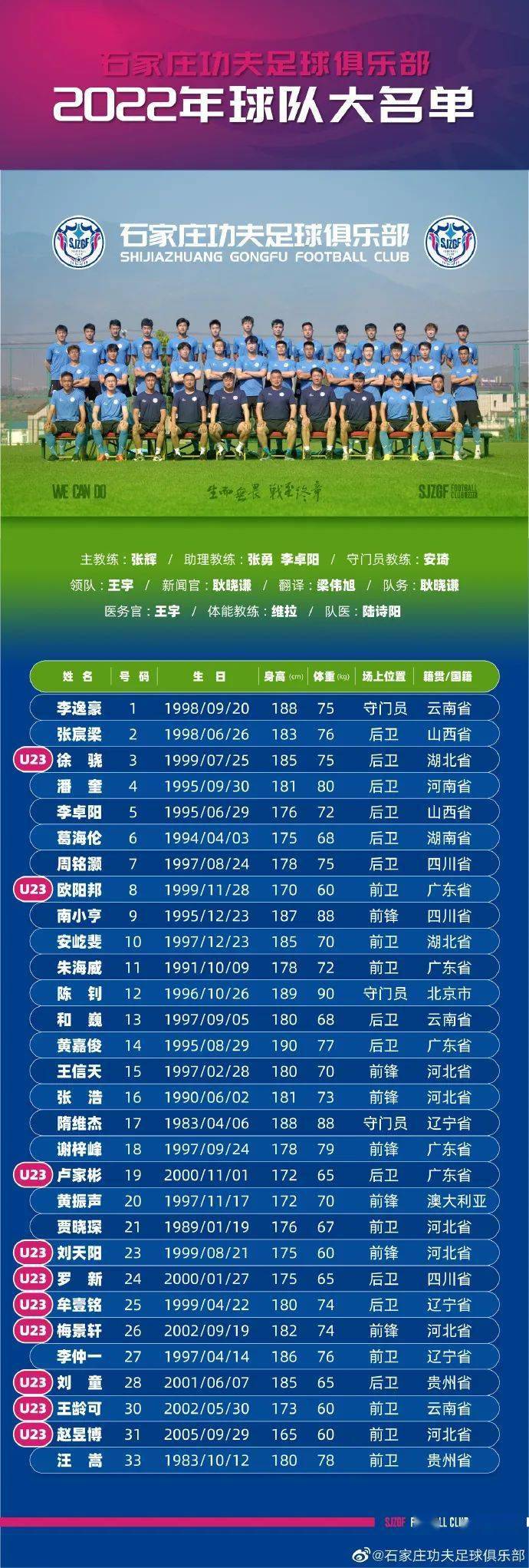 中国足球排名名单(中国足球排行榜前十名)  第2张