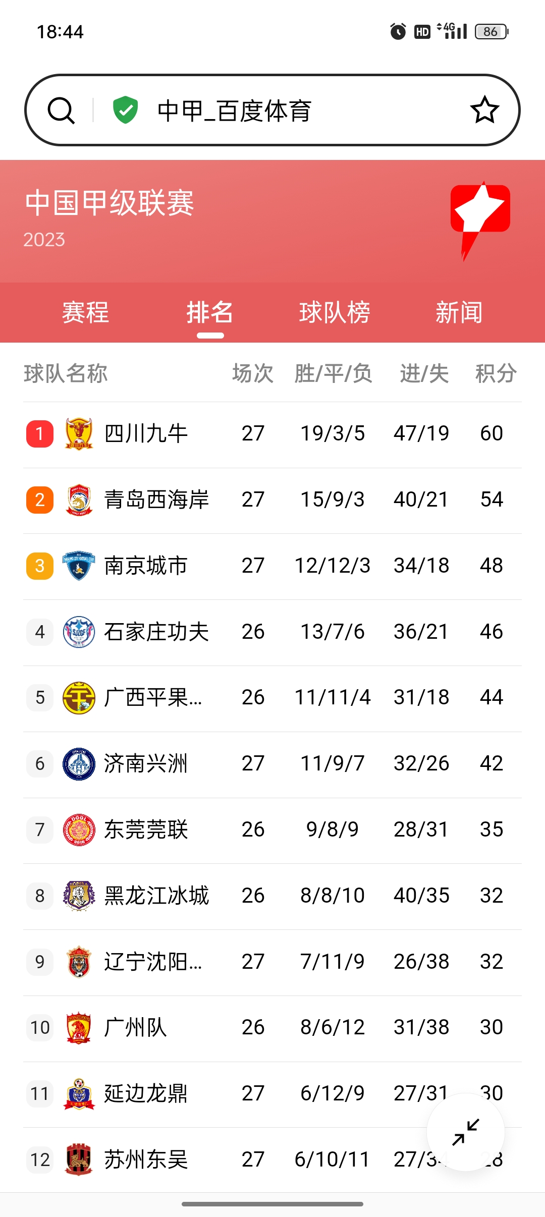 中超-百度(中超百度热搜)  第1张