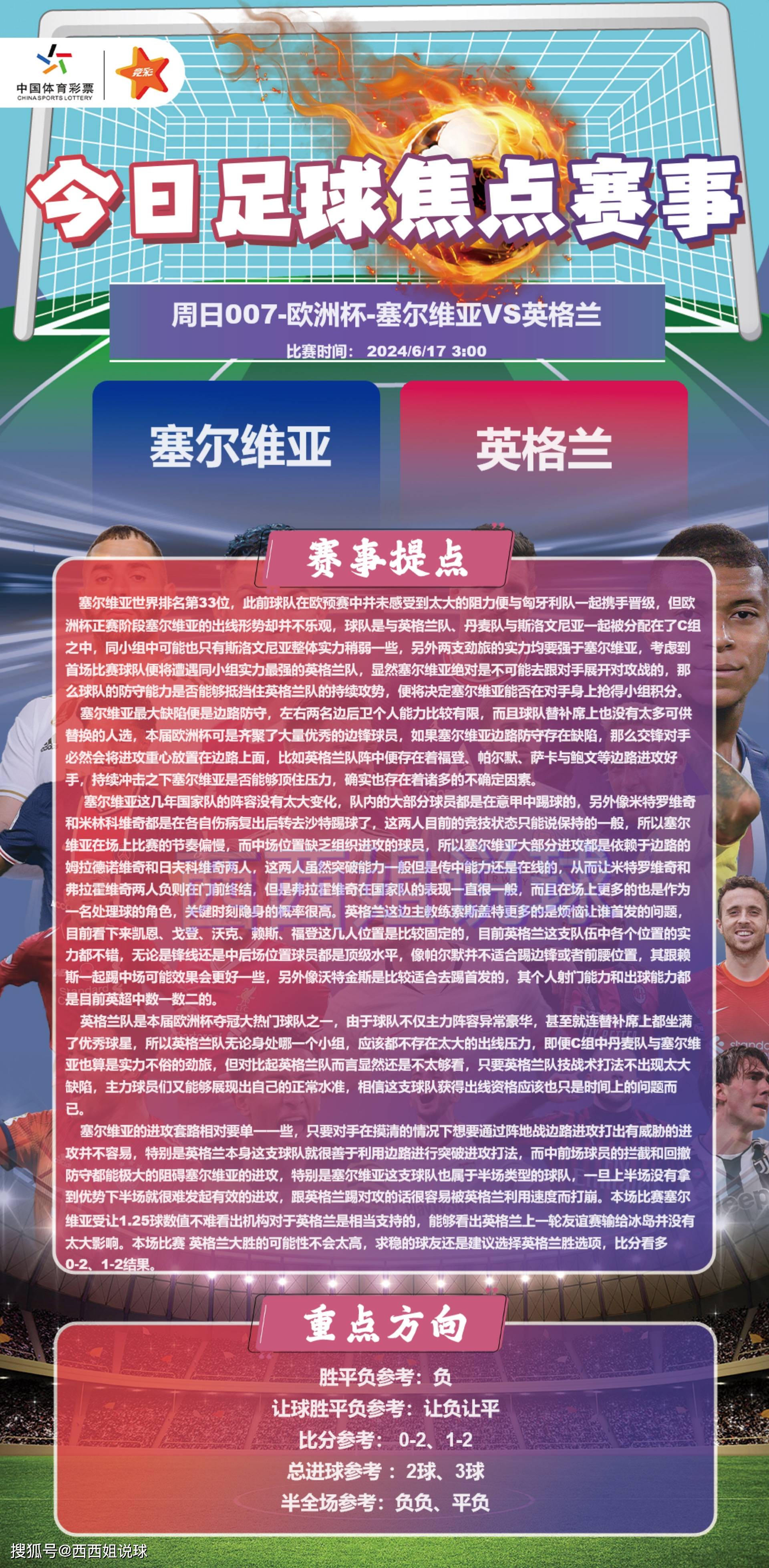 塞尔维亚vs丹麦预测(塞尔维亚vs丹麦预测比分结果)  第1张