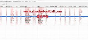 足球滚球漏洞(足球滚球漏洞教程)  第1张