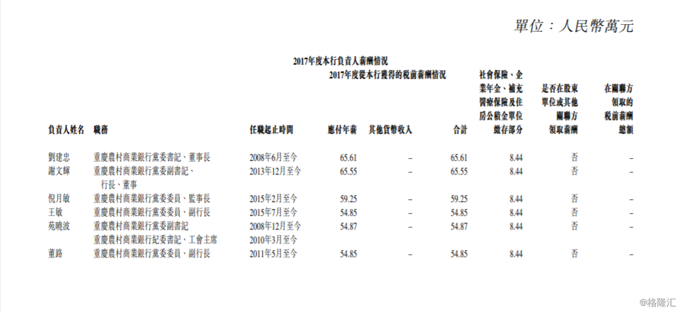 2017足球薪酬(2020年足球年薪)  第1张