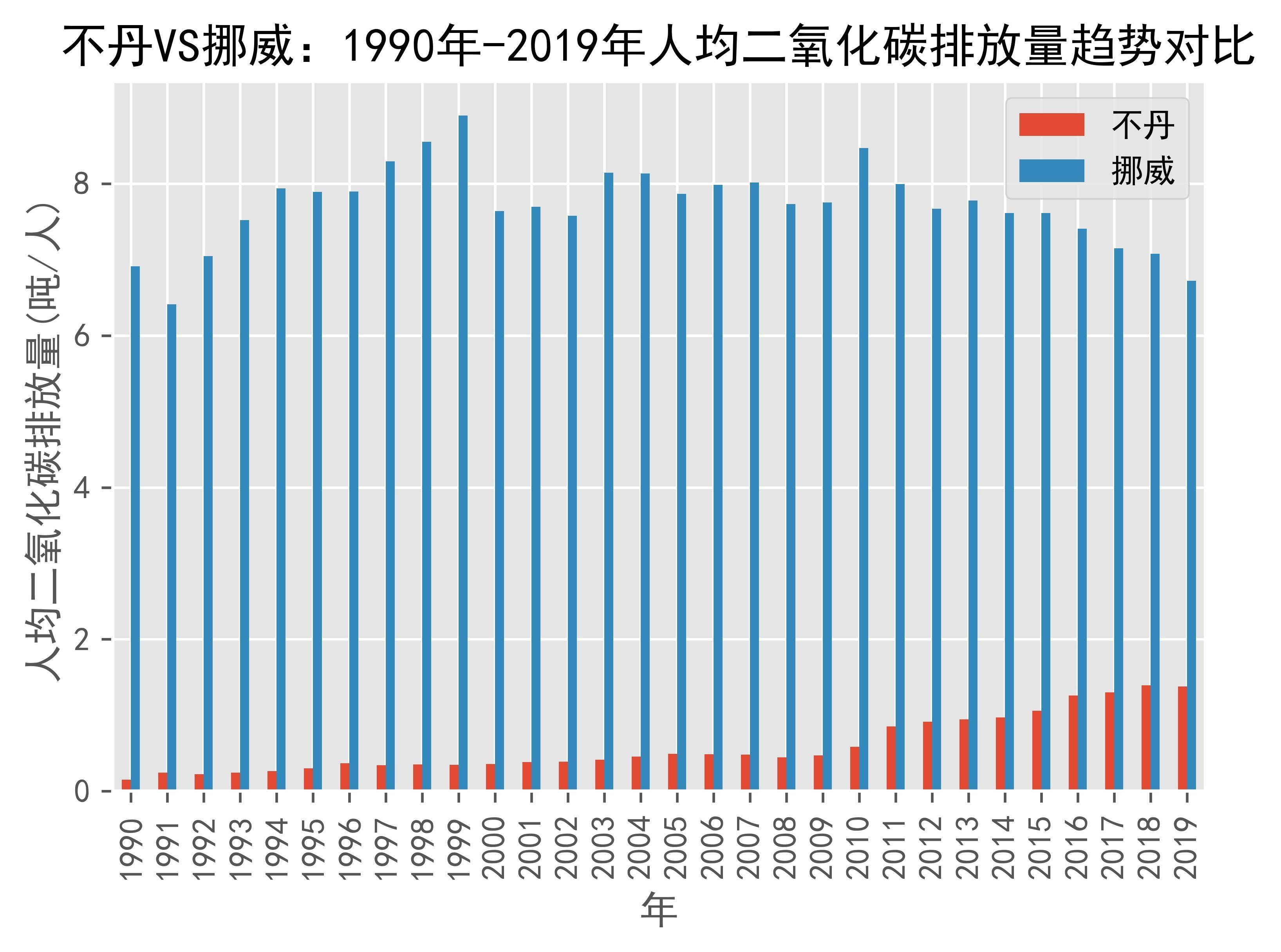 中国vs不丹名单(中国vs不丹12比0)  第2张