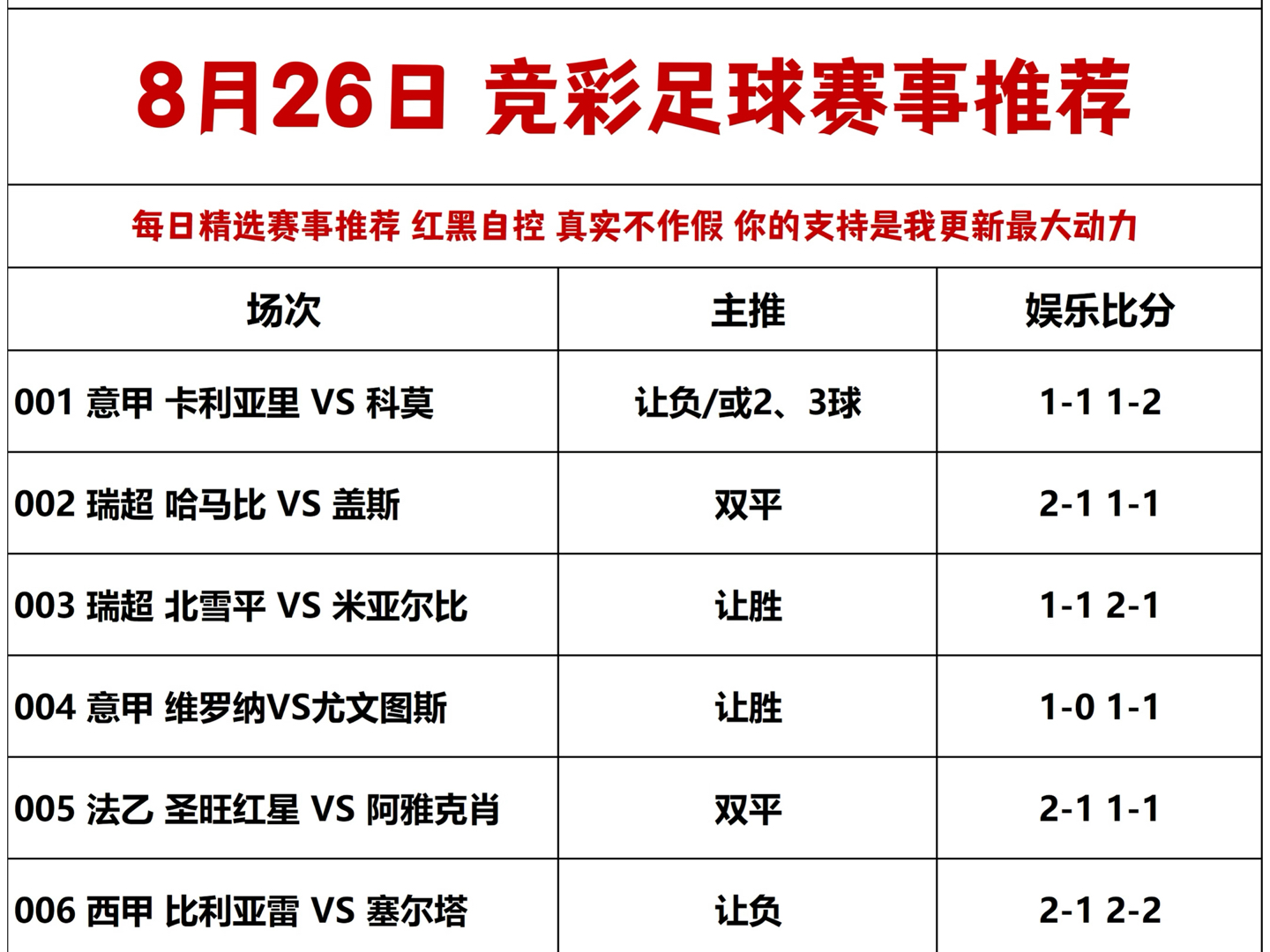足球竞猜跟单(跟单买竞彩足球的app)  第2张