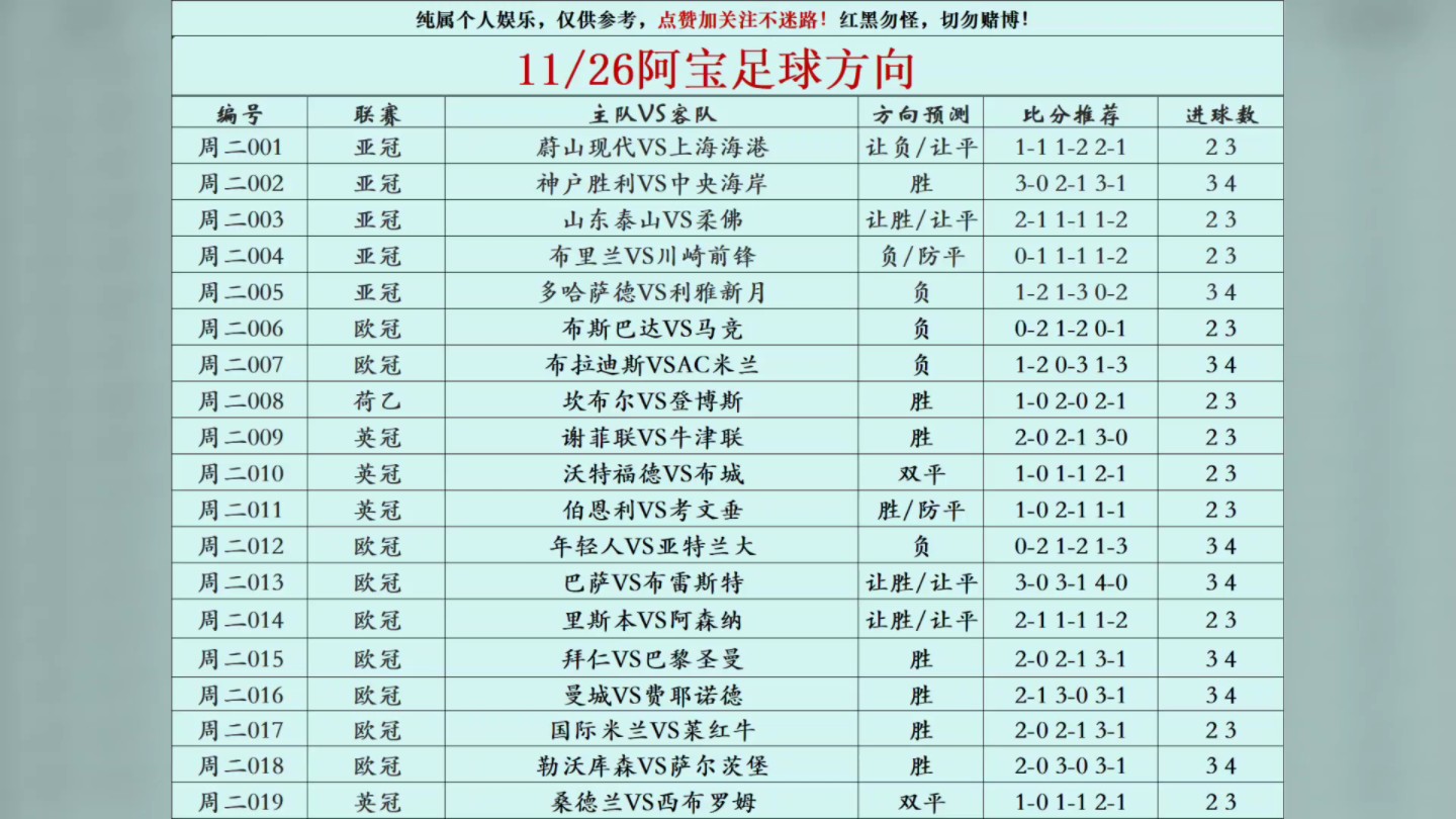 足球4串1(足球4串1全中怎么算奖金)  第2张