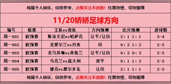推荐足球(推荐足球单子赚钱的app)  第2张