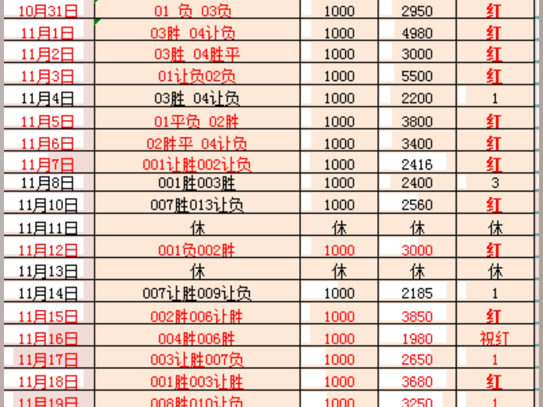 足球2串一怎么算(足球2串1是怎么计算)  第1张