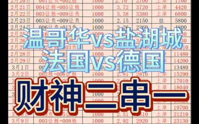 足球2串一怎么算(足球2串1是怎么计算)  第2张
