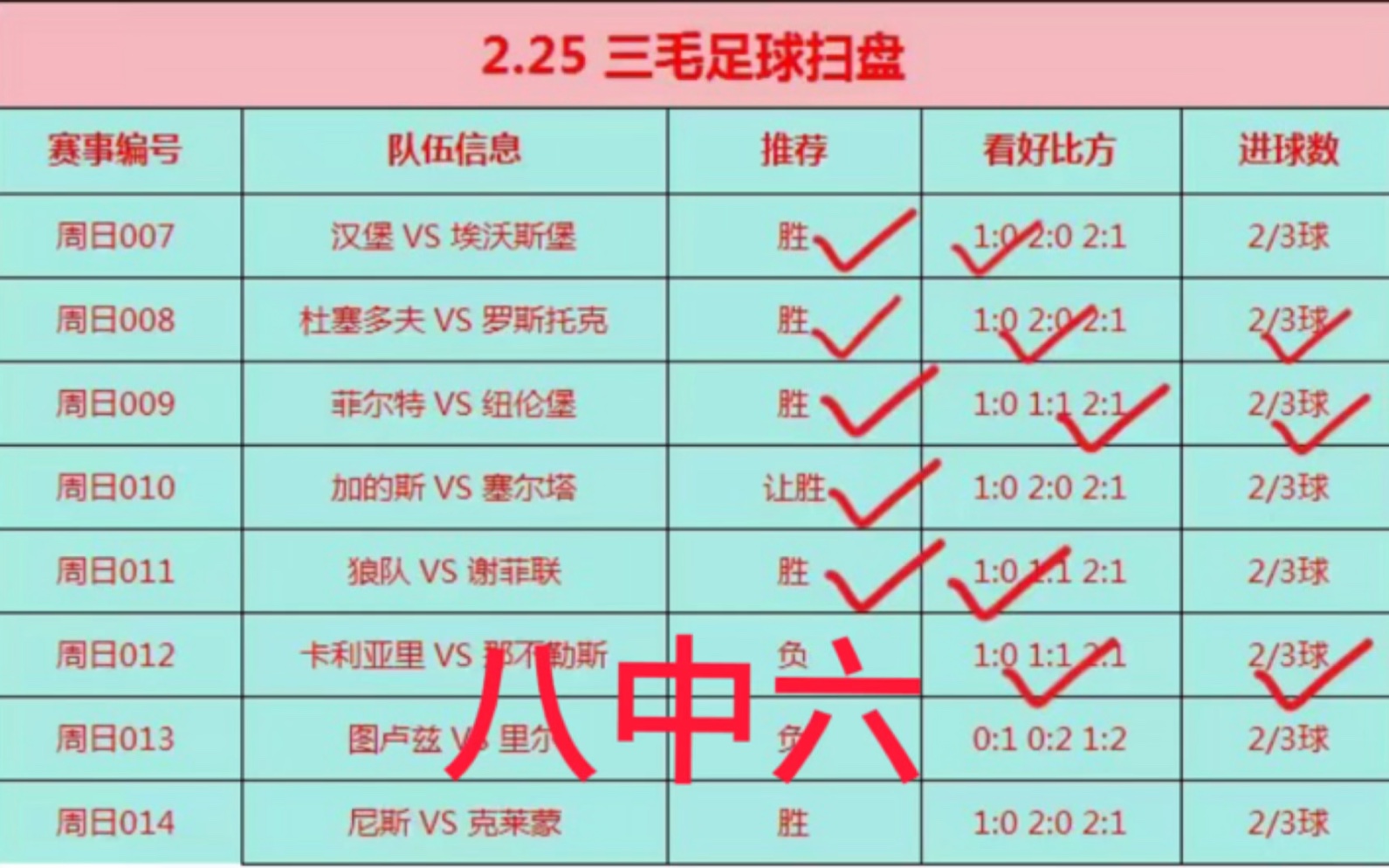 足球比分资讯(足球比分官方数据)  第2张