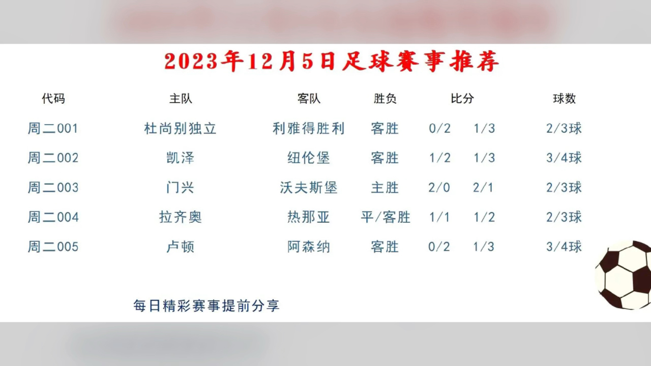 足球分析软件(足球分析软件有哪些)  第1张