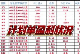 一定牛足球分析(一定牛足球竞彩推荐)  第2张