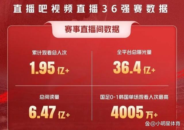 做足球主播赚钱吗(足球主播能赚多少一个月?)  第2张