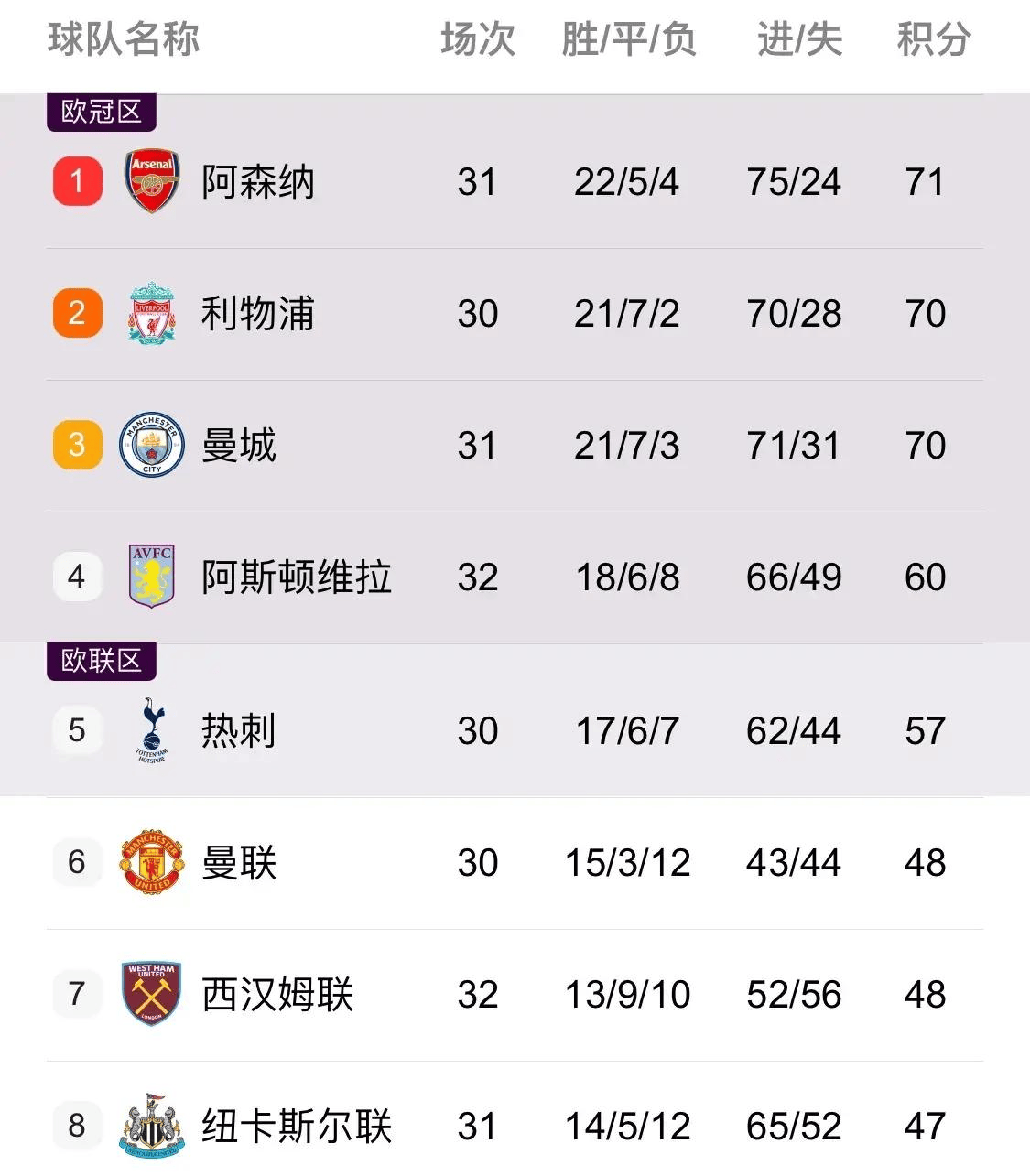 今天的足球赛直播时间(今天的足球比赛在哪直播)  第2张