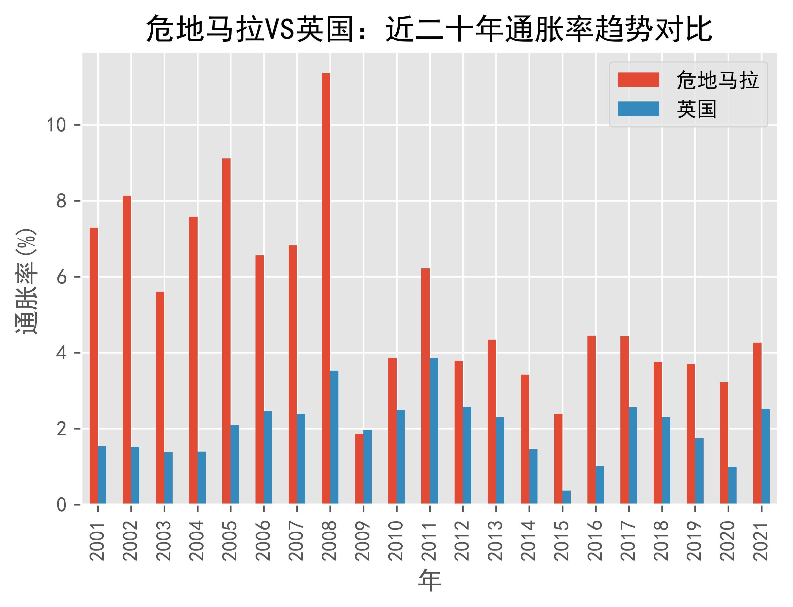 厄瓜多尔vs危地马拉(厄瓜多尔vs委内瑞拉预测)  第1张