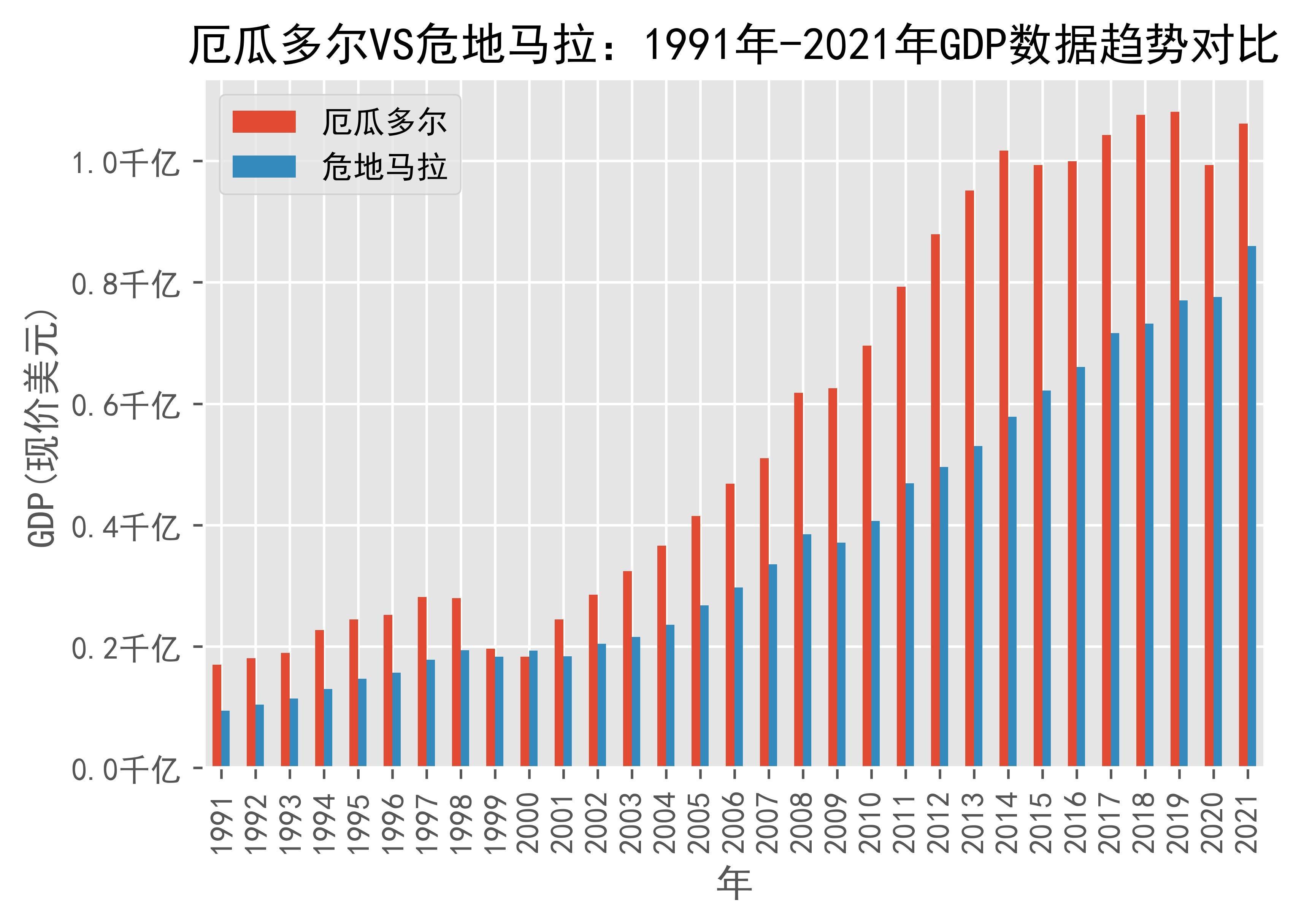 厄瓜多尔vs危地马拉(厄瓜多尔vs委内瑞拉预测)  第2张