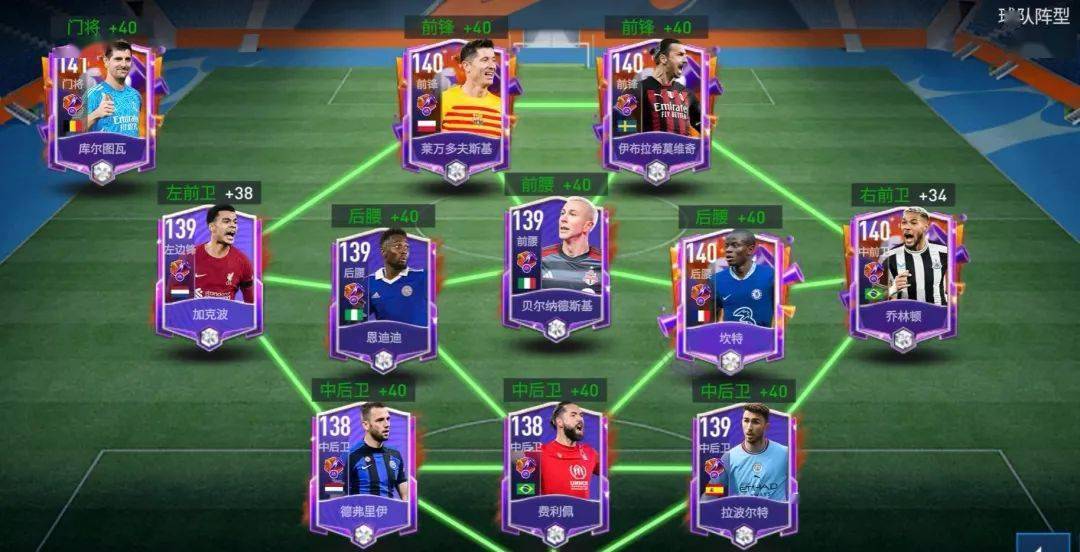 fifa足球世界数据库(fifa足球世界数据库玩脱了)  第2张