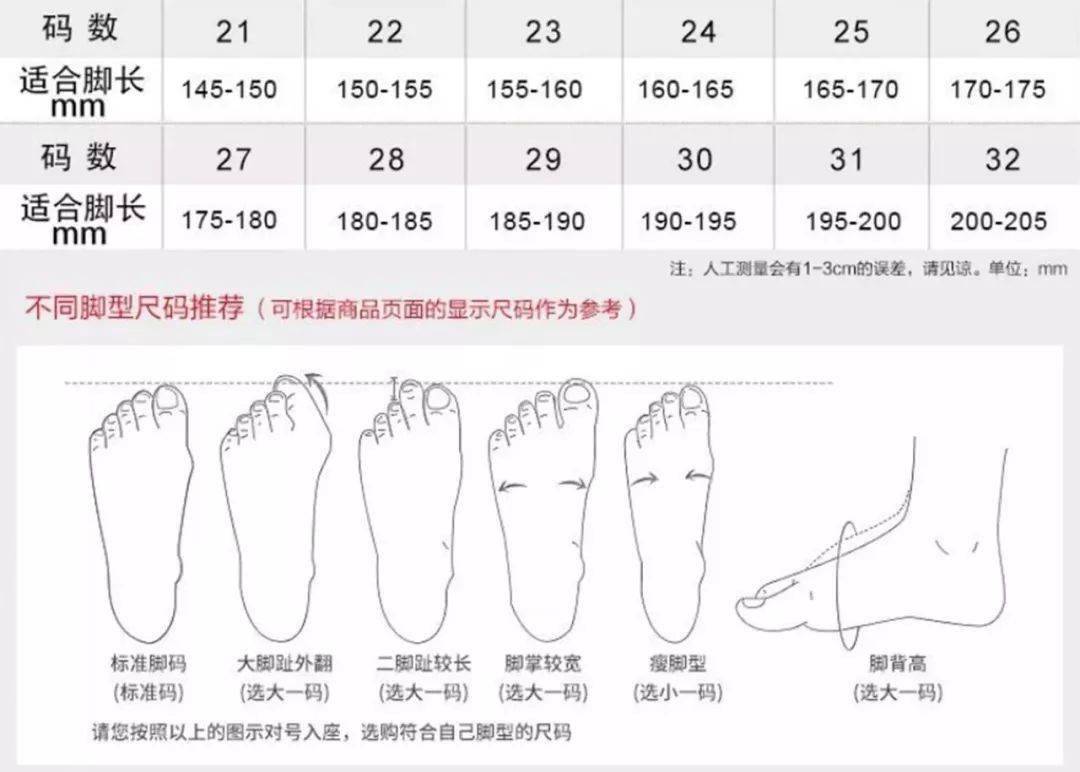 足球队员装备(足球比赛队员装备)  第2张