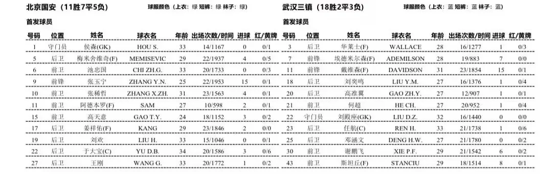 青港vs国安(国安对海港直播)  第1张