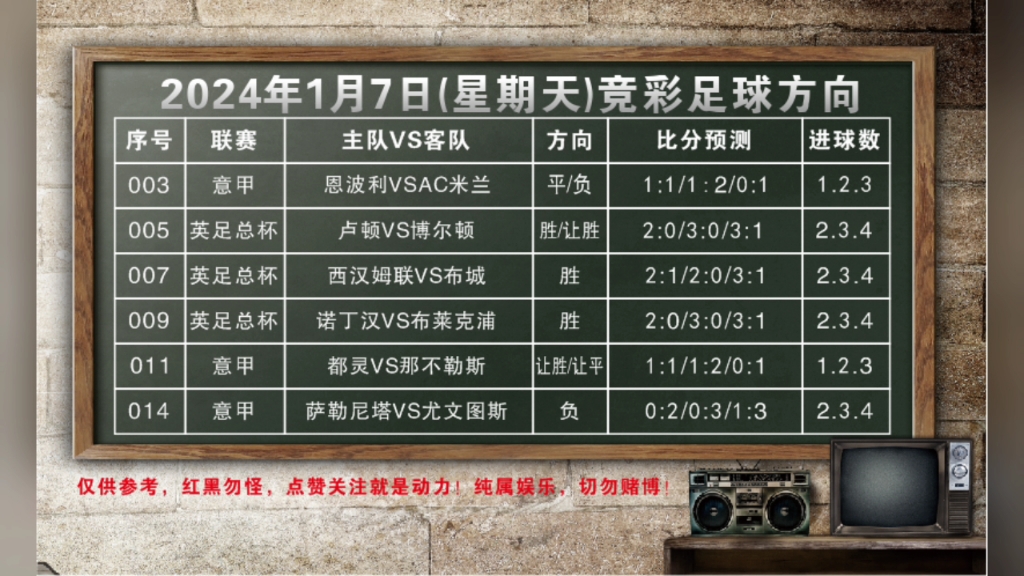 竞彩足球推荐1(竞彩足球推荐唯彩)  第2张