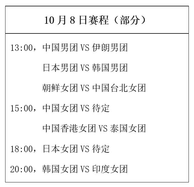 2009亚锦赛中国vs韩国的简单介绍  第1张