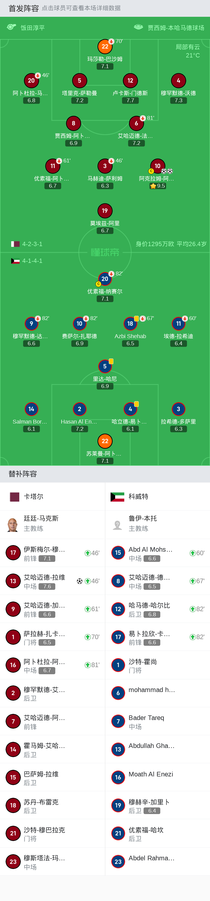 实况足球球员评分(实况足球球员评分怎么提升)  第2张