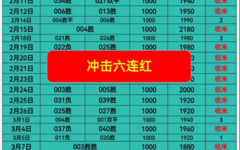 神单说足球(每日足球神单)  第2张