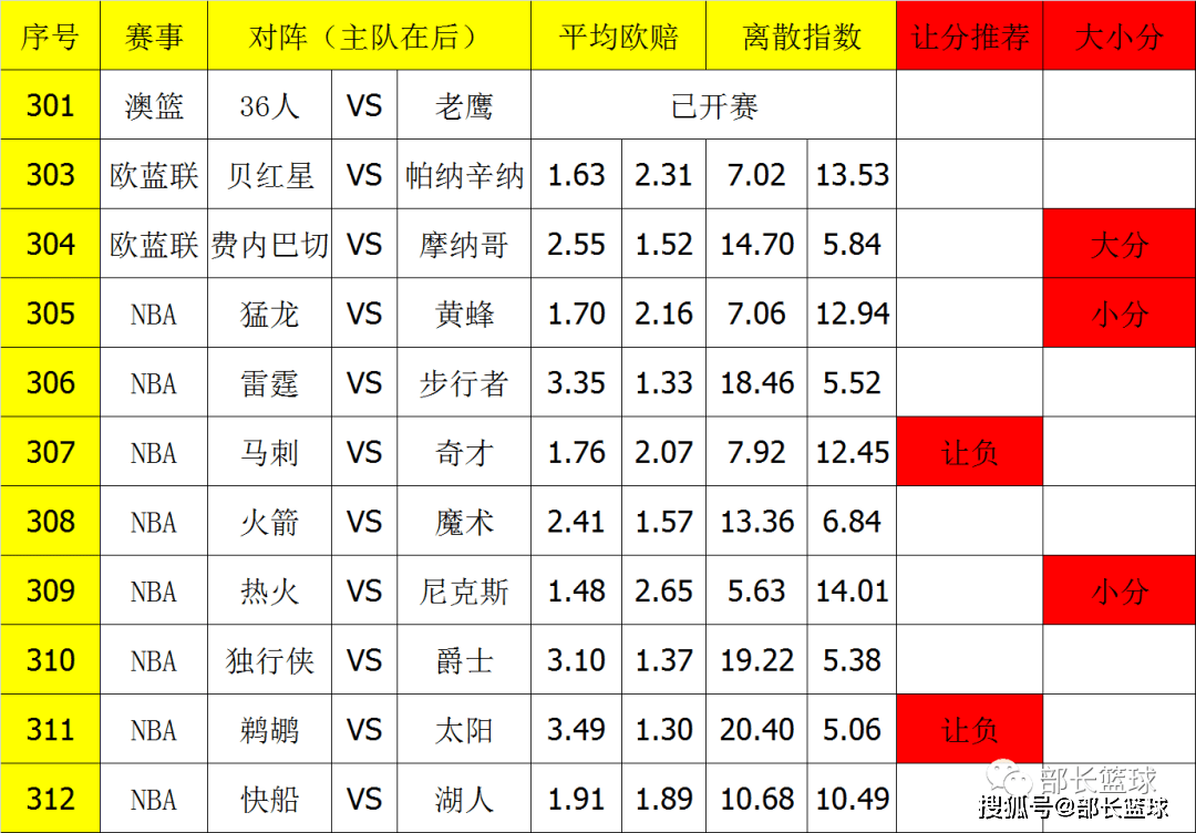 猛龙vs马刺分析(猛龙vs马刺分析数据)  第1张