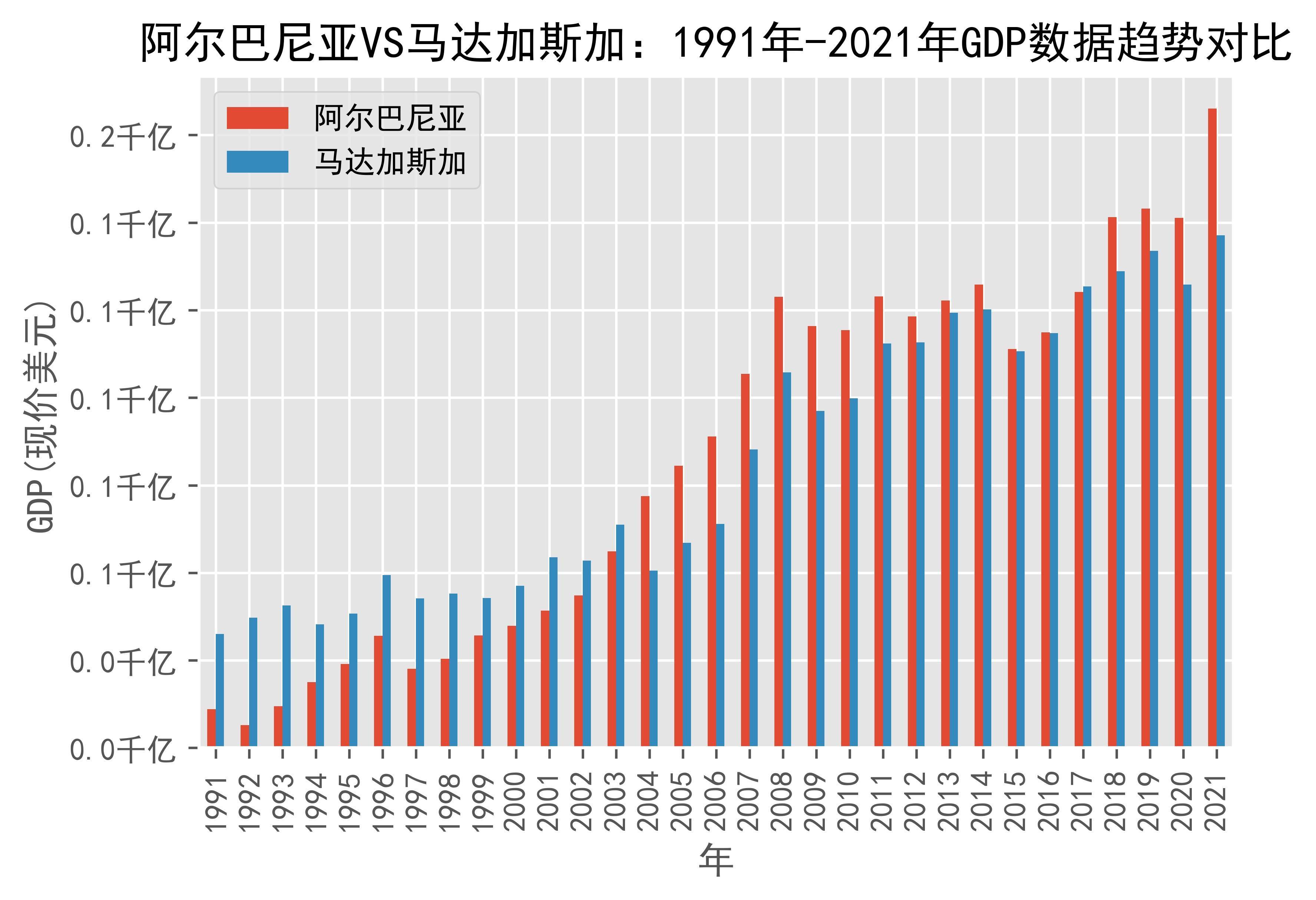 以色列vs阿尔巴分析(以色列vs阿尔巴分析预测)  第2张