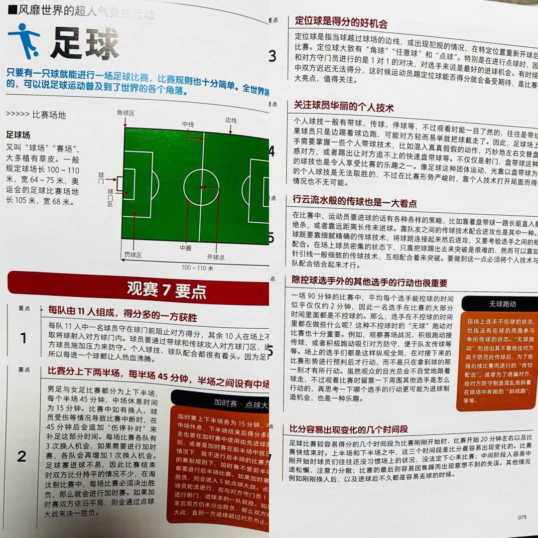 足球比赛规则50(足球比赛规则50字怎么写)  第1张