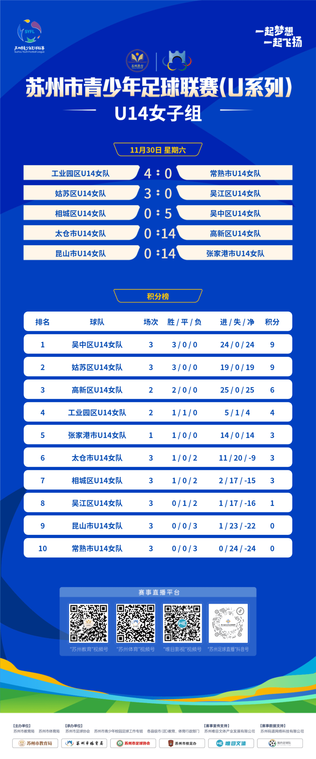 足球俱乐部排名2015(足球俱乐部排名是按什么排的)  第1张
