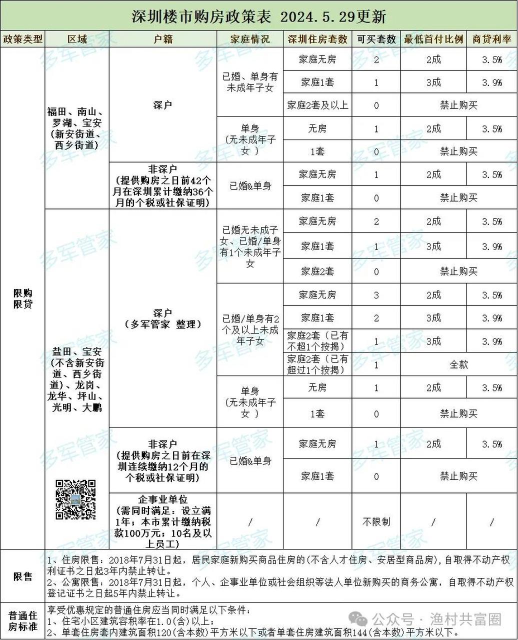 深圳vs广州预测(深圳对广州城比分预测)  第1张