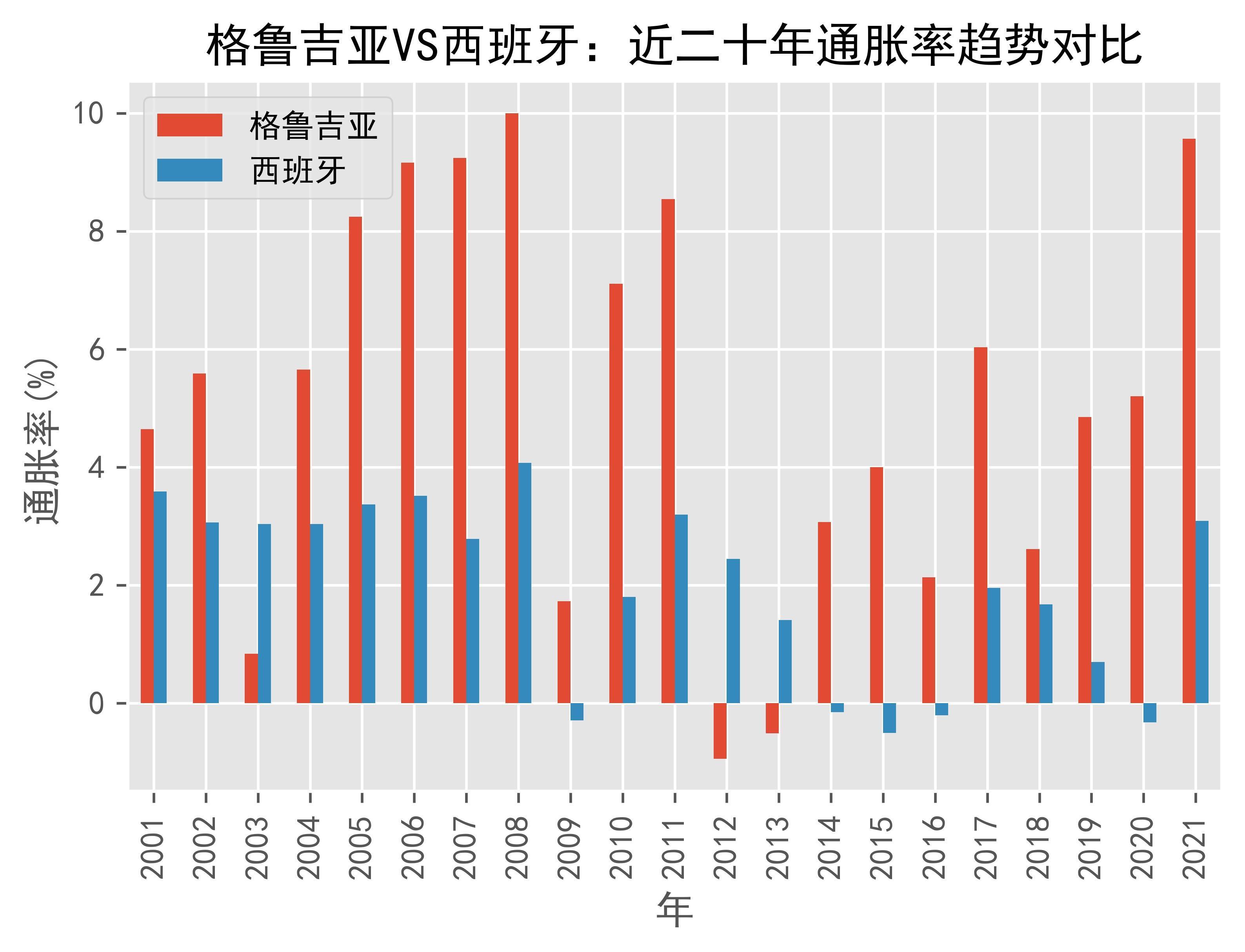 格鲁吉亚vs瑞士直播(格鲁吉亚vs西班牙直播)  第1张