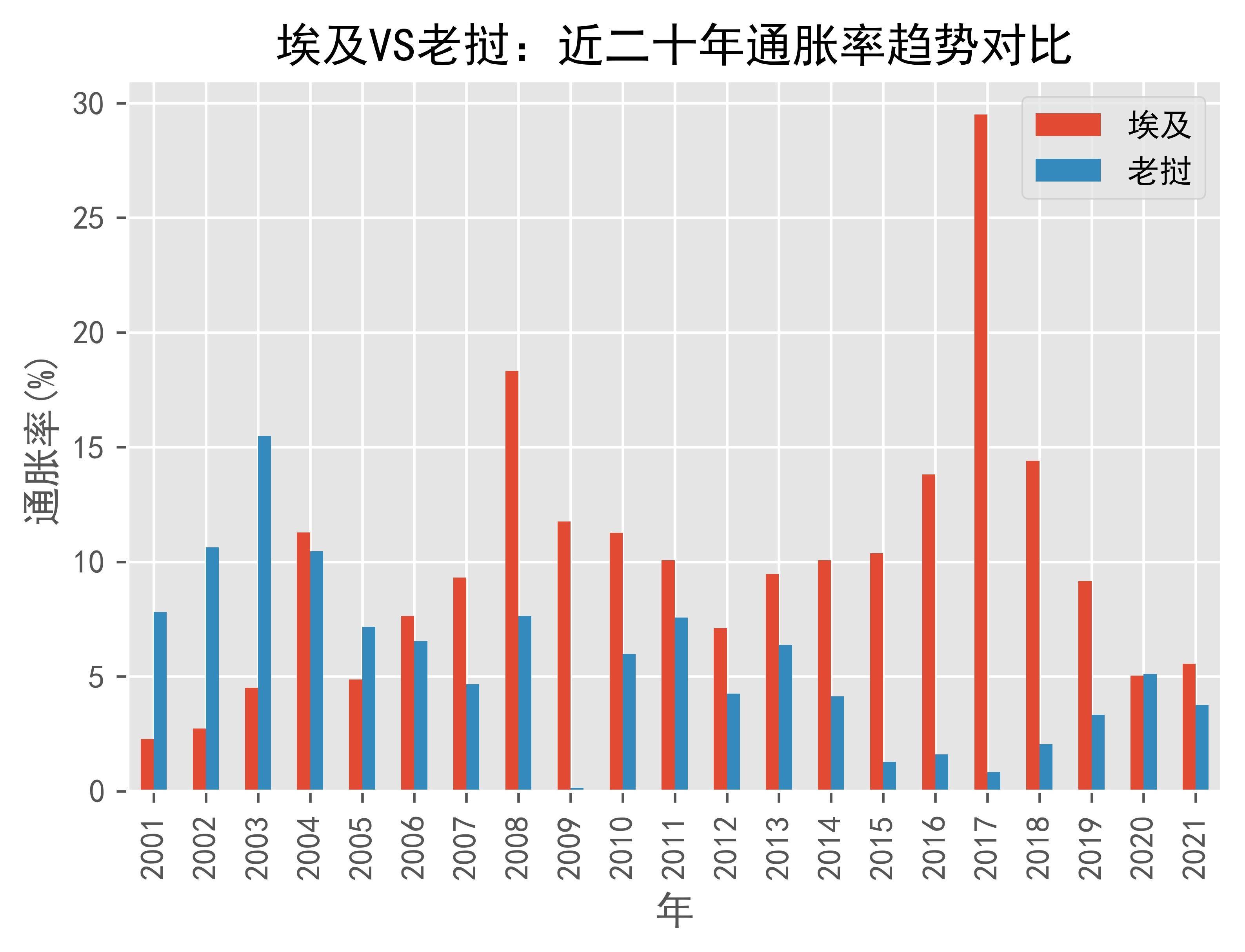老挝vs中国香港集锦(老挝与中国交界是哪个地方)  第2张