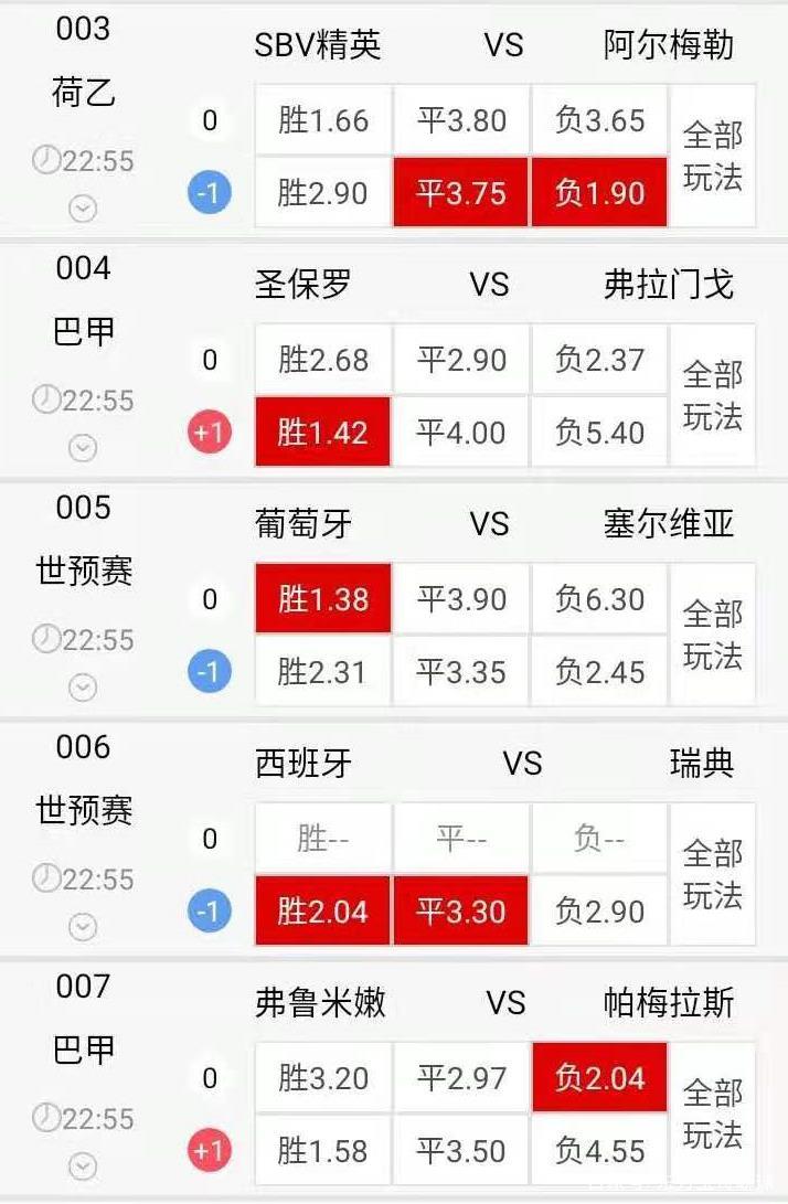瑞典vs西班牙分析(瑞典vs西班牙分析预测)  第1张