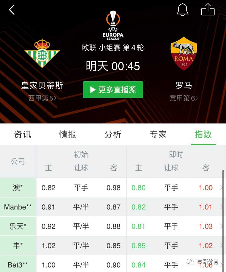 皇家vs罗马数据(皇家vs罗马数据分析)  第2张