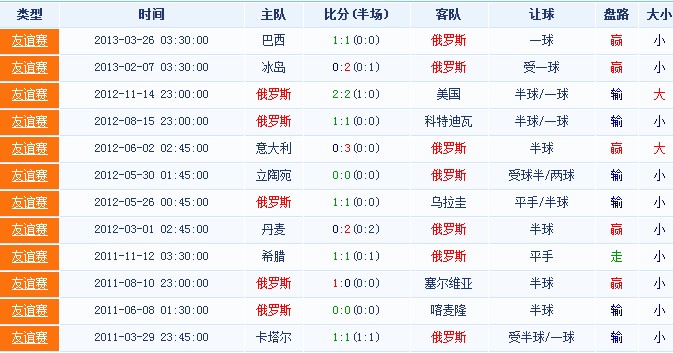 足球抓平局技巧(足球平局让球怎么办)  第1张