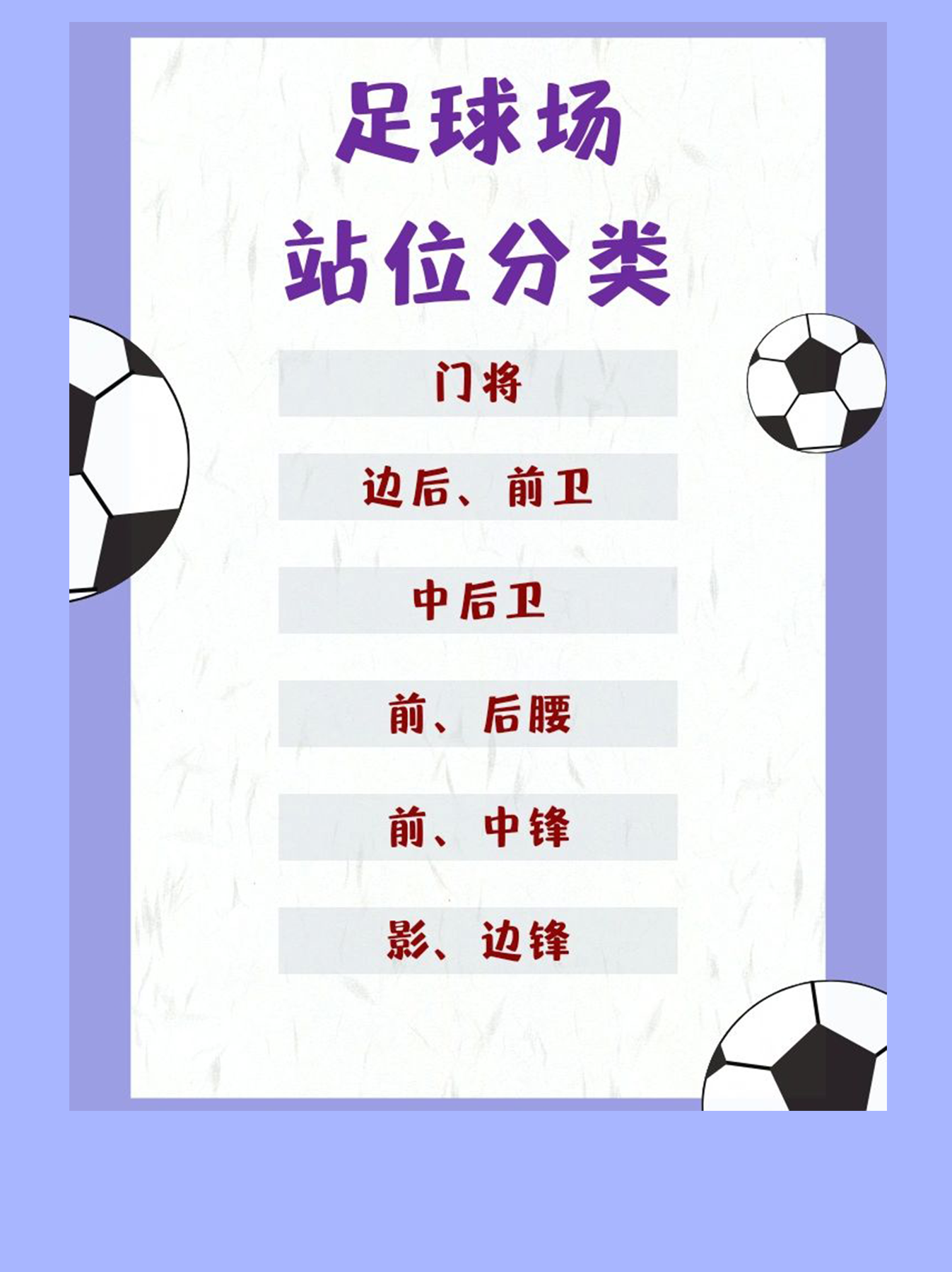 11人制足球位置(11人制足球站位名称及解释)  第2张