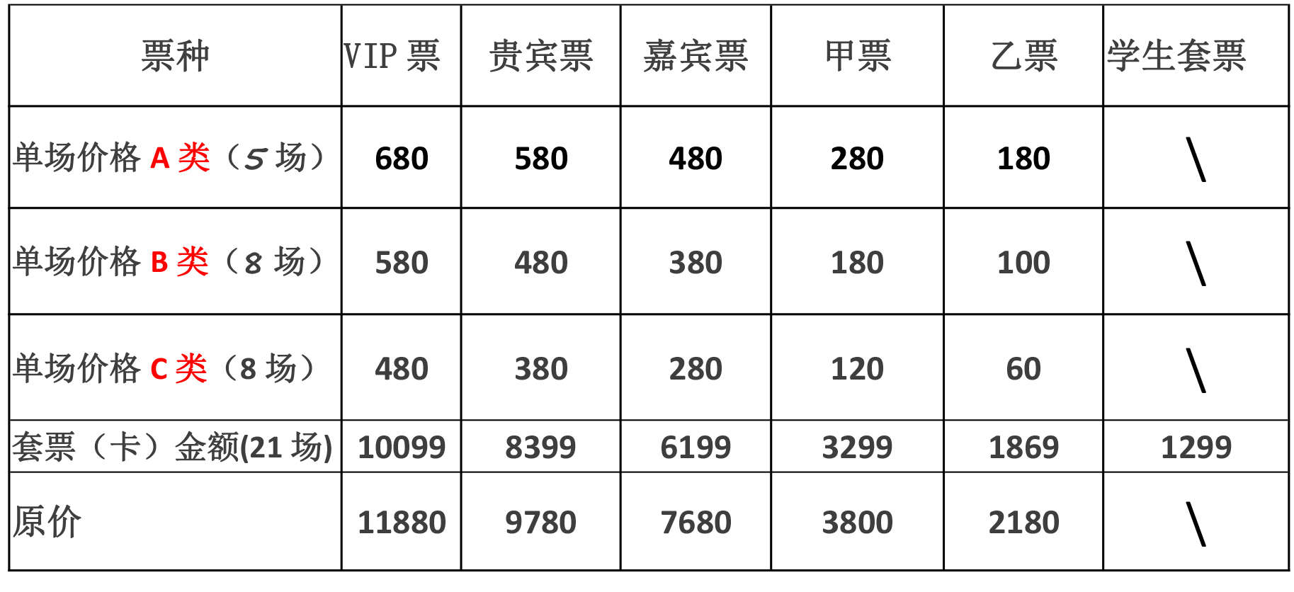 吉林vs山东分析(吉林对山东男篮比赛实况录像)  第2张