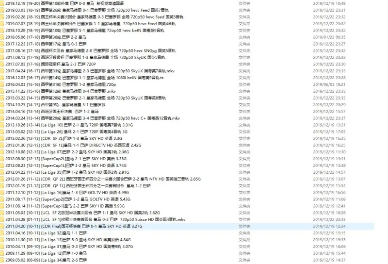 虎扑足球皇马(足球话题区虎扑社区)  第1张