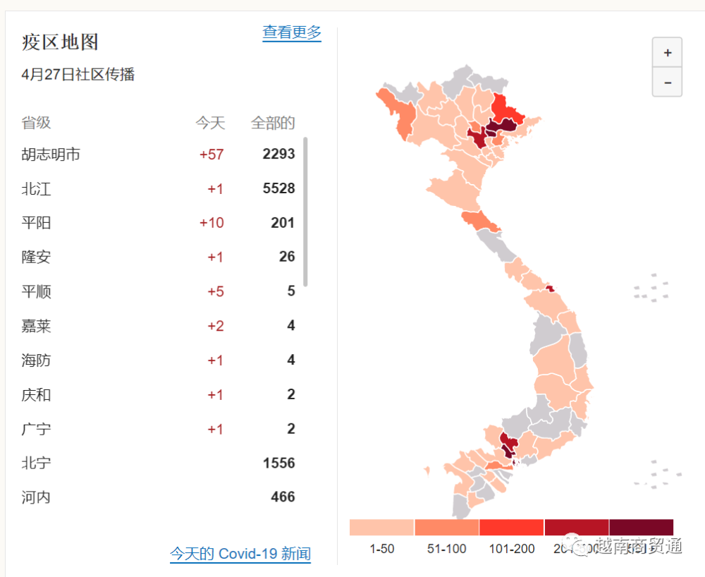 胡志明市vs平阳(胡志明市足球俱乐部vs平定)  第1张