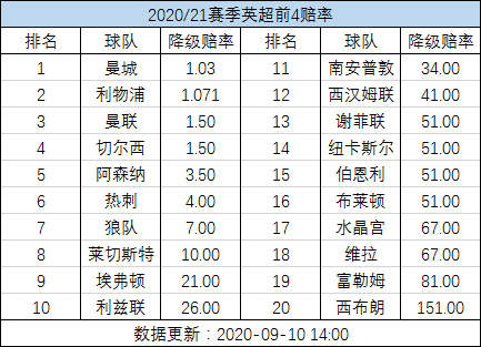 利物浦vs罗马 *** (利物浦vs罗马第二回合)  第1张