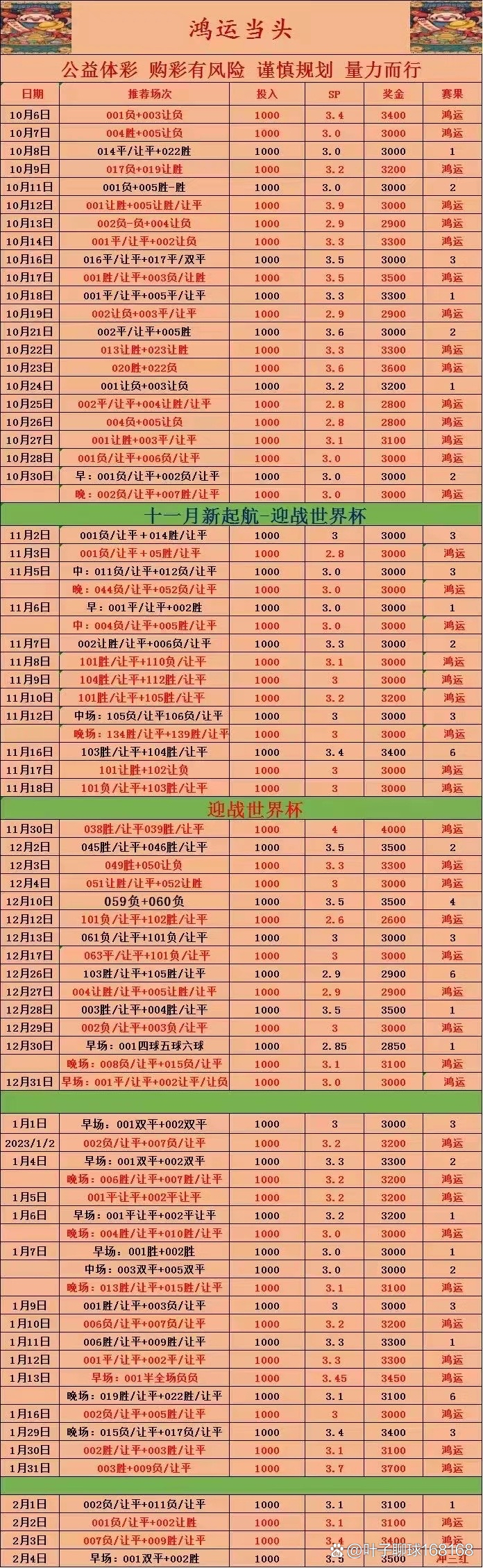 今天天下足球(今天天下足球怎么还不播)  第2张