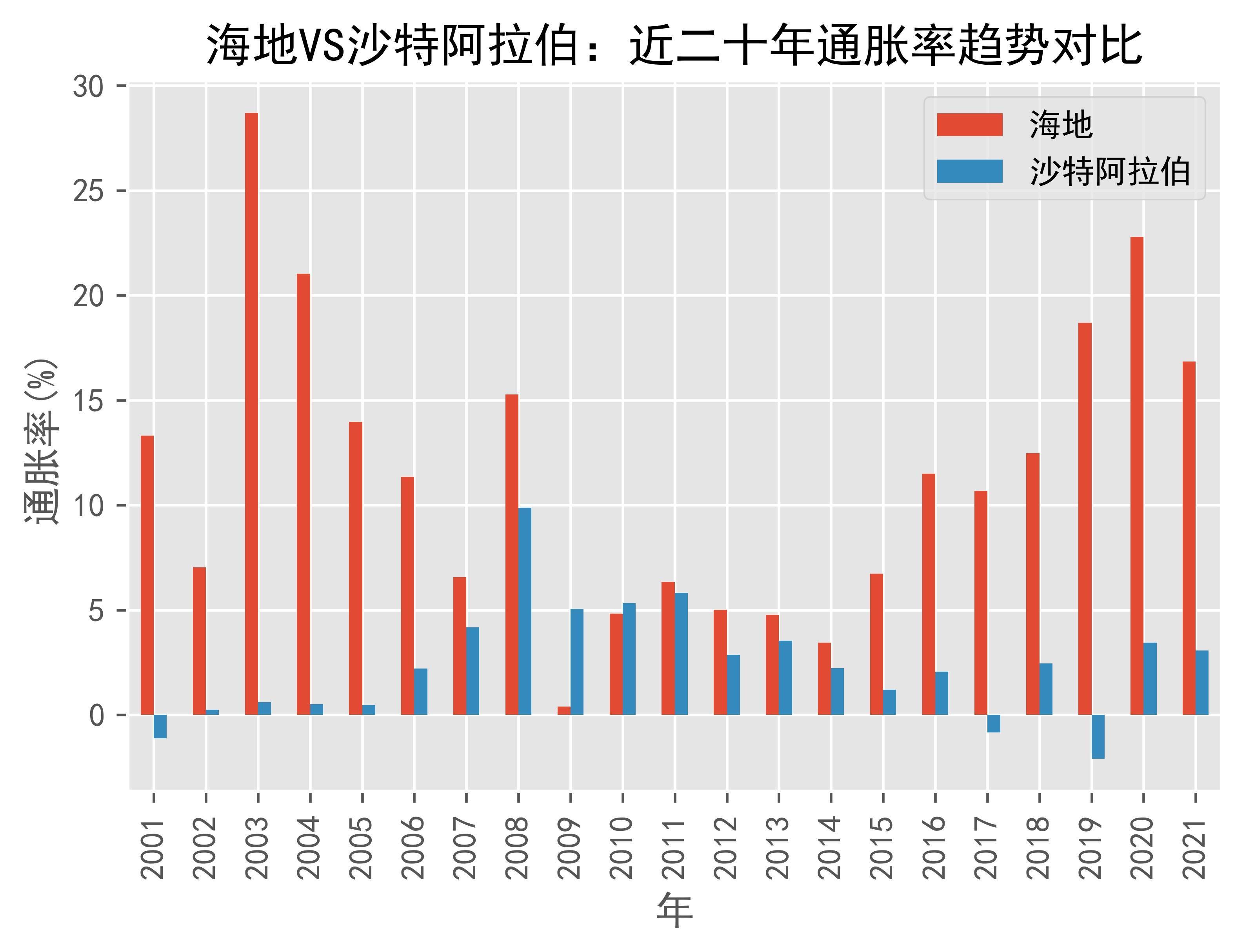 中国vs海地门票(中国与海地足球友谊赛)  第1张