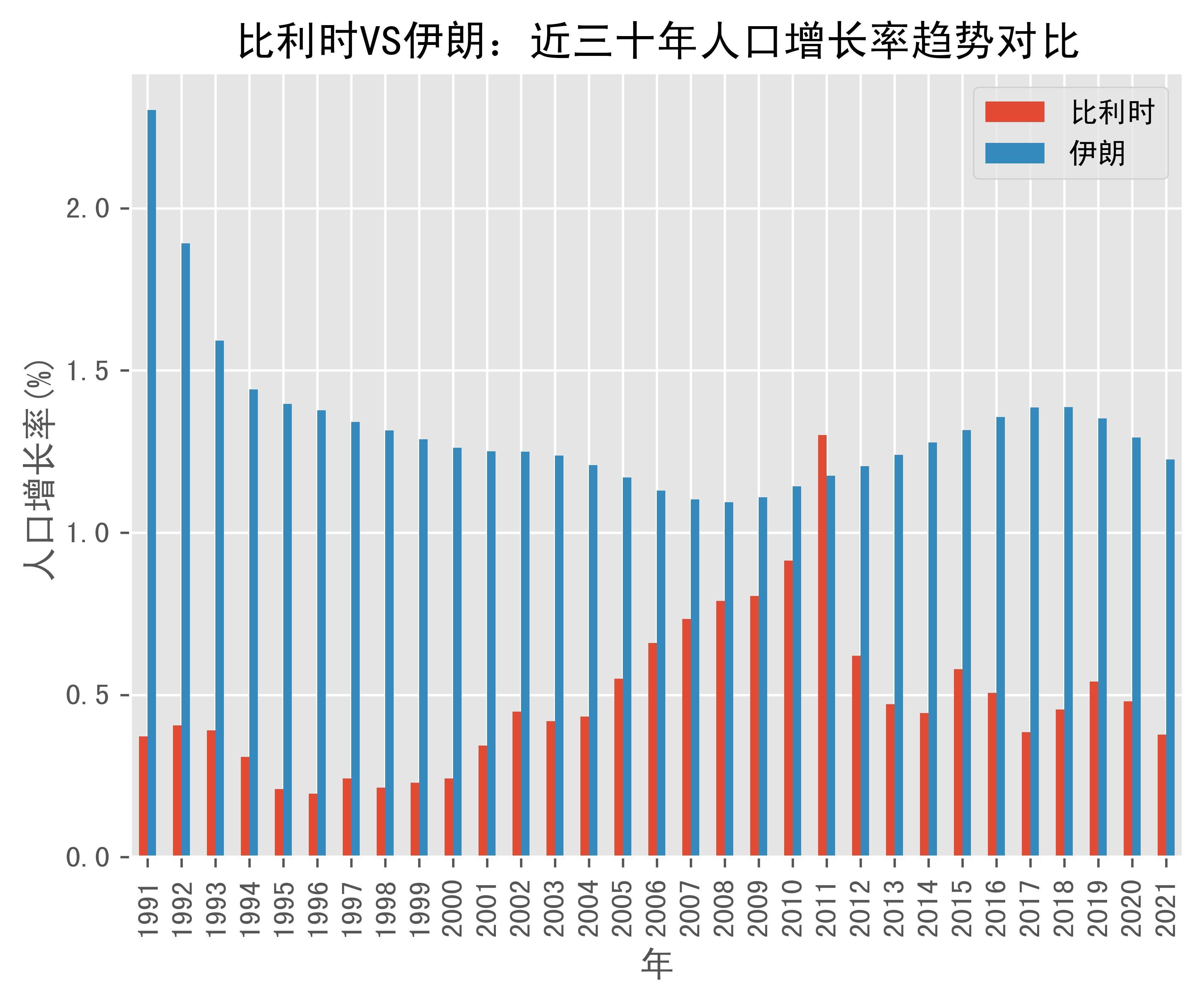 韩国vs伊朗形势(韩国vs伊朗录像回放)  第1张