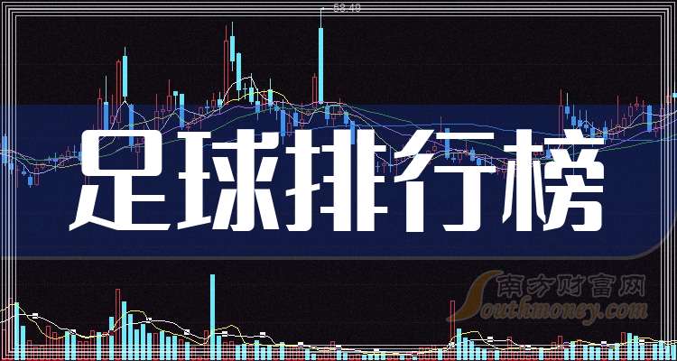 足球是企业(足球企业愿景)  第1张