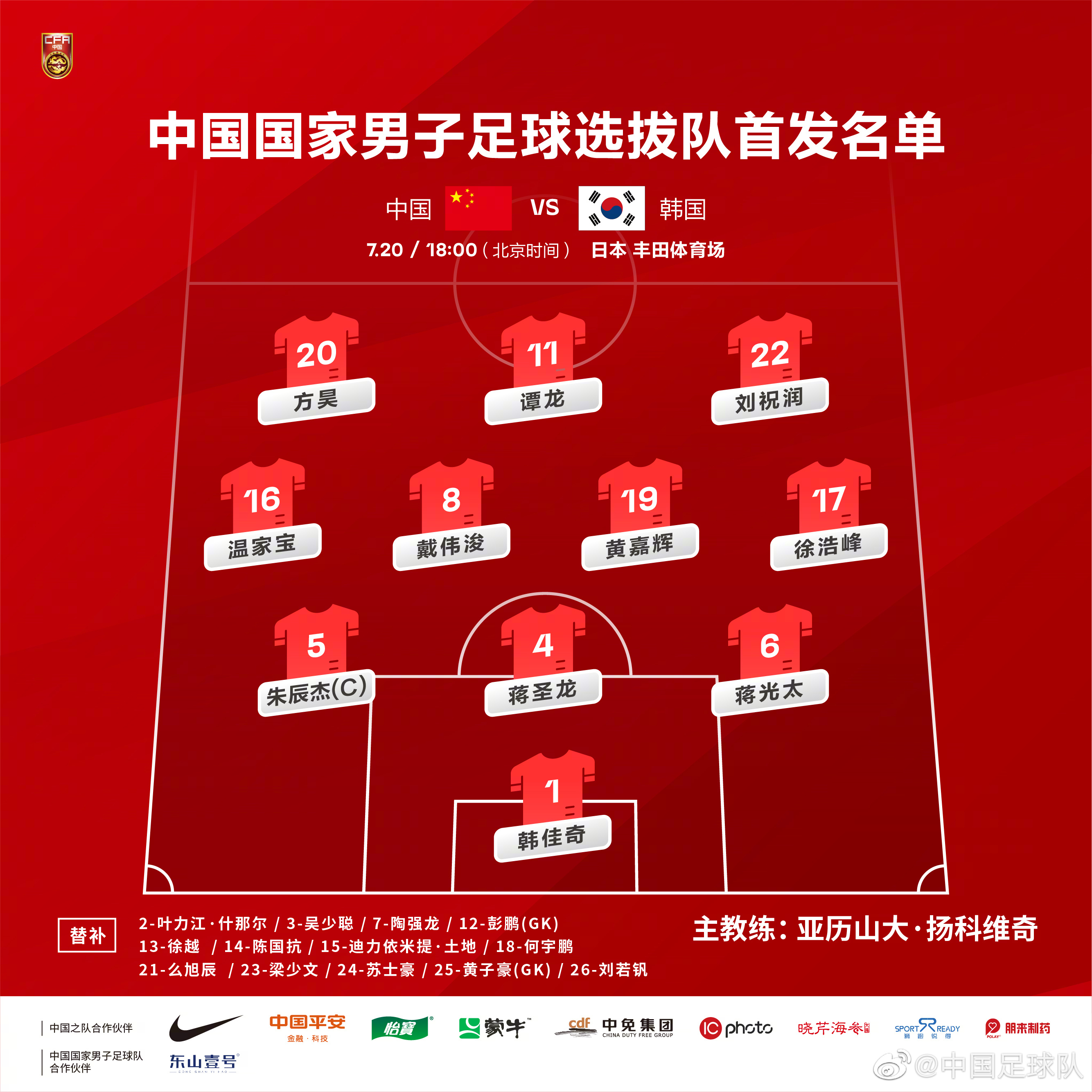 中国vs韩国头球(中国队vs韩国队10)  第2张