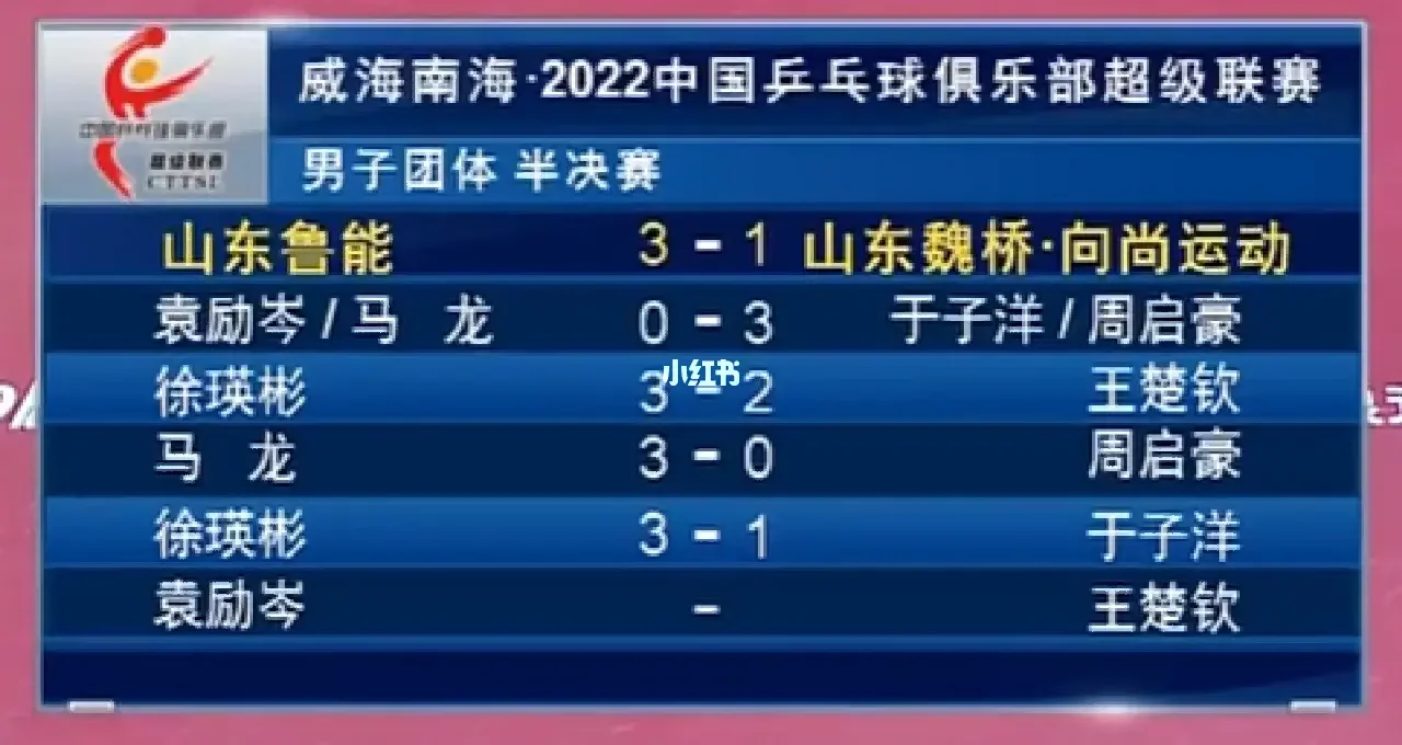 鲁能vs恒大结果(鲁能vs恒大2021)  第2张